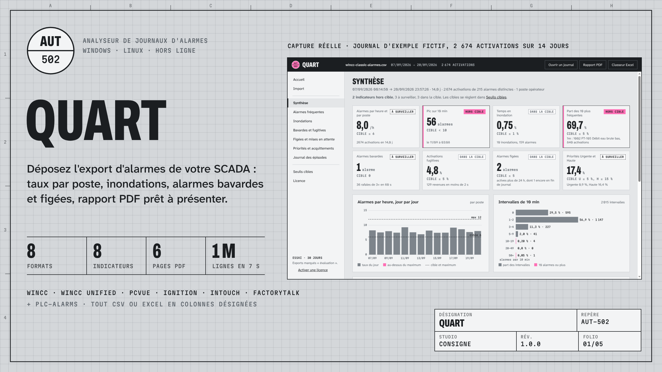 Quart : visuel principal