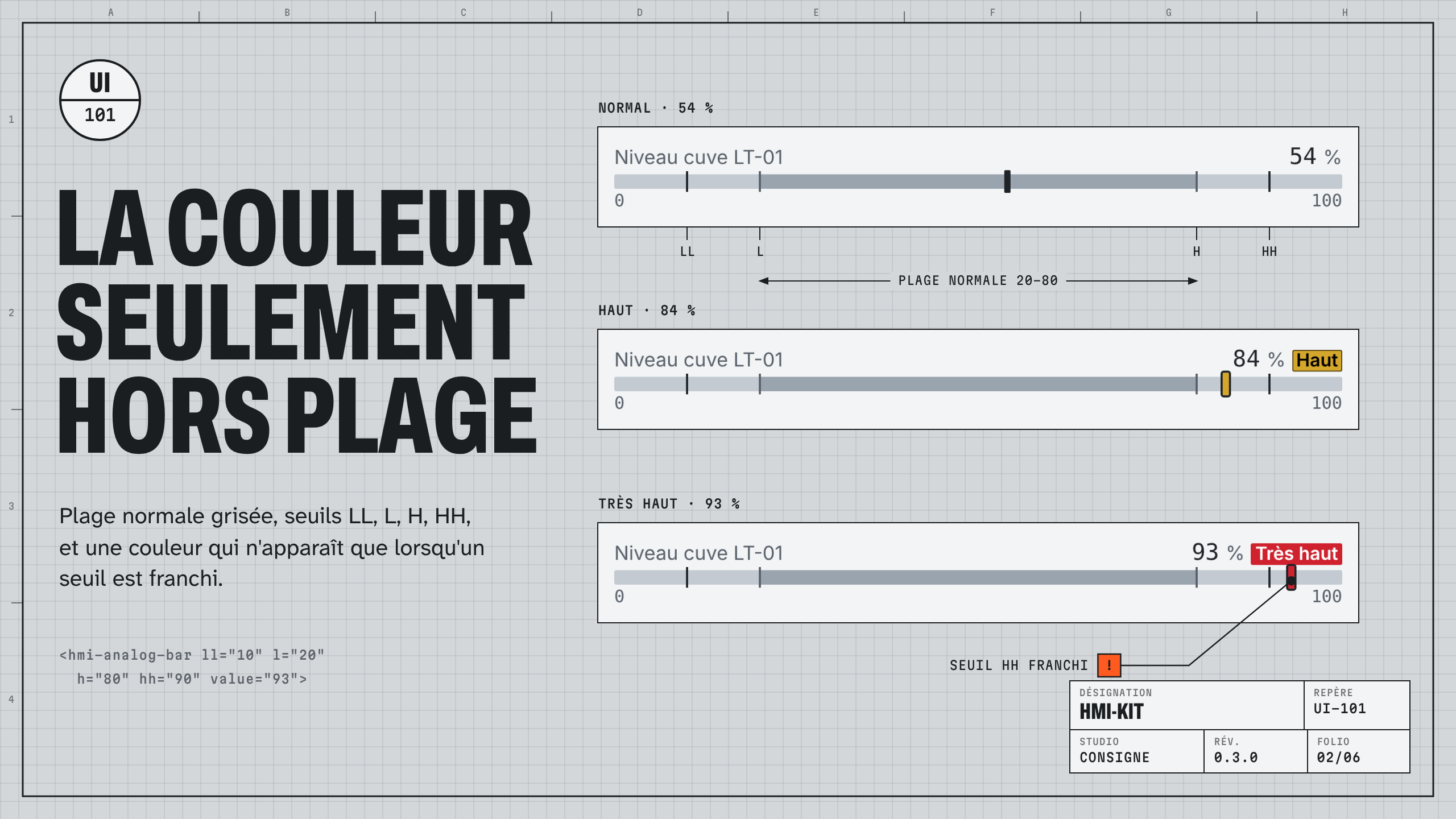 hmi-kit : visuel 4