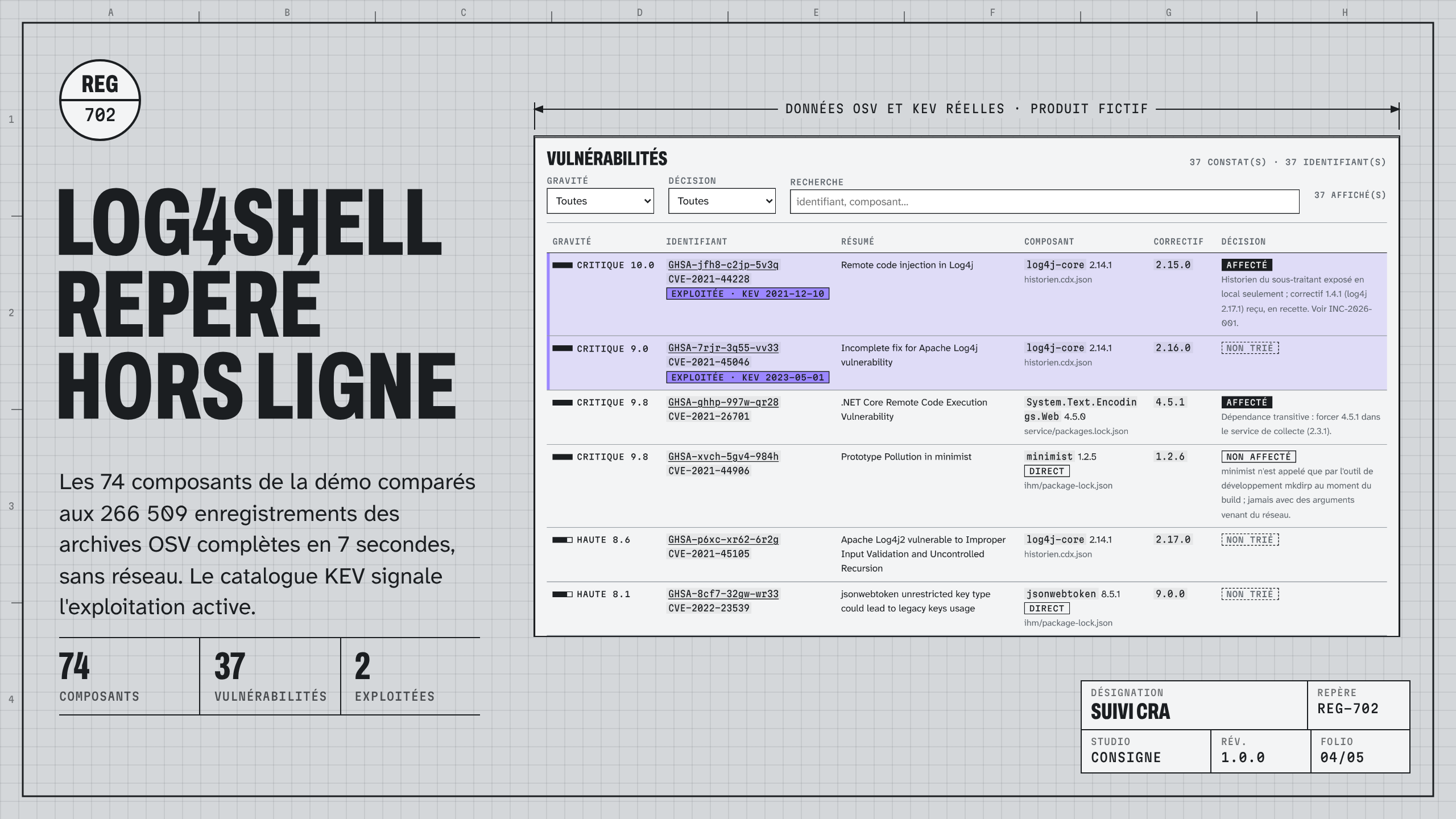 Suivi CRA : visuel 4