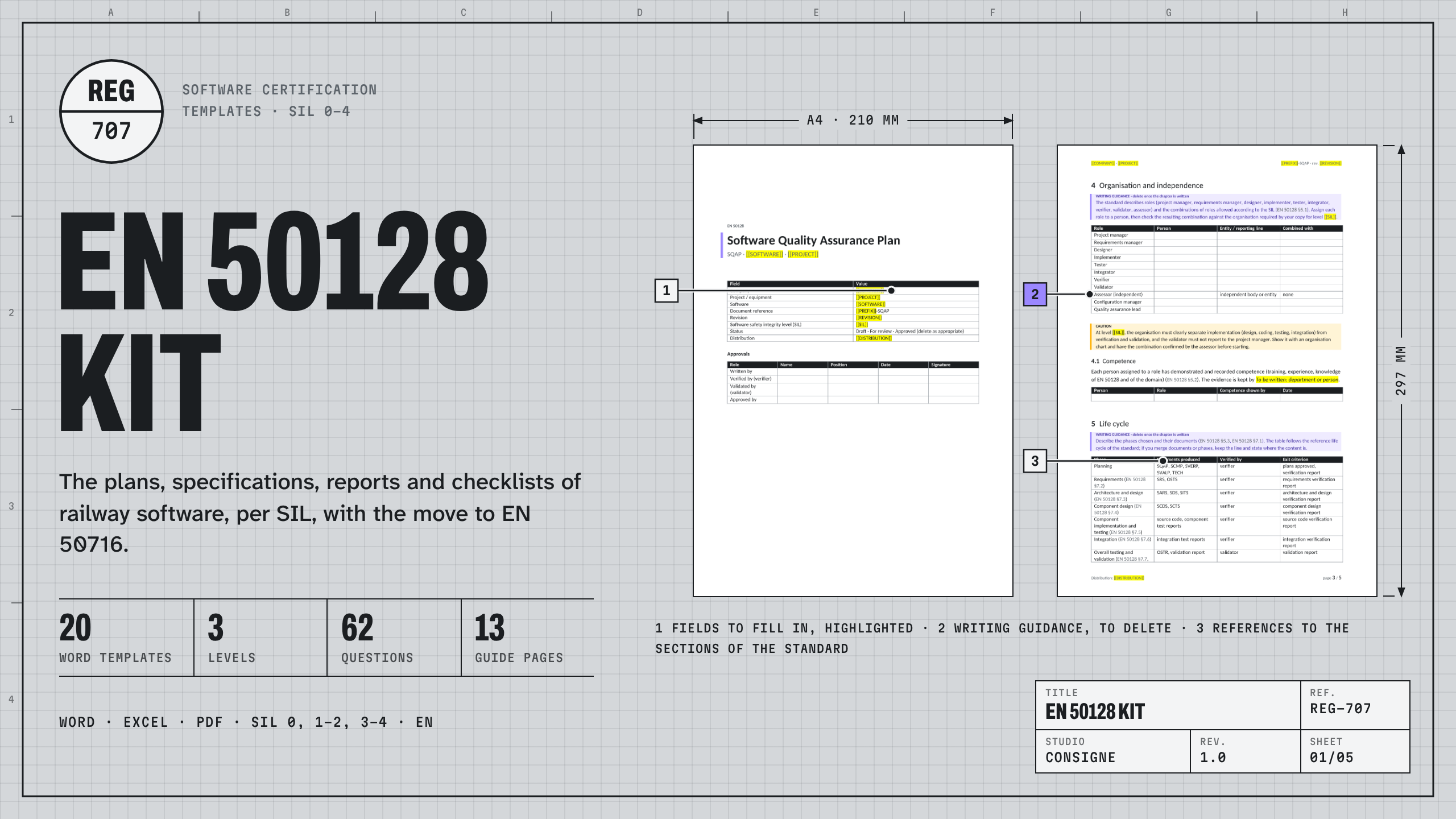 EN 50128 kit : visuel principal