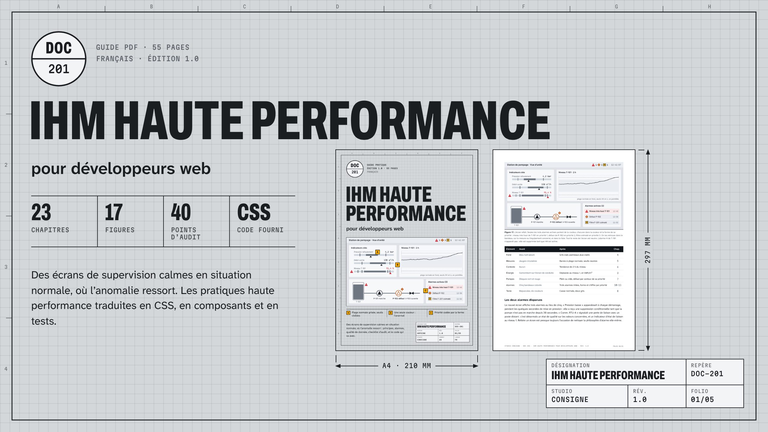 Guide IHM haute performance : visuel principal