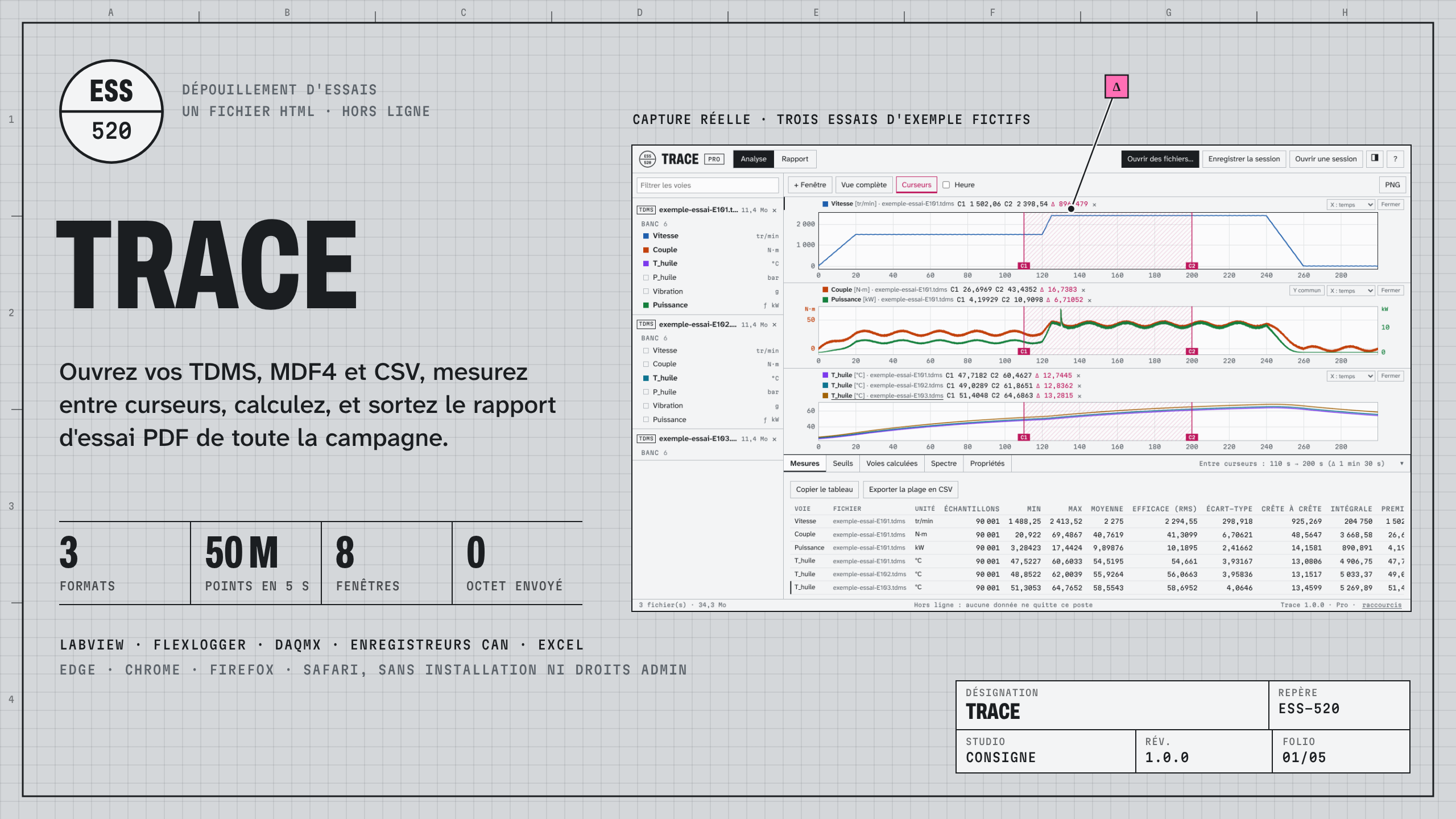 Trace : visuel principal