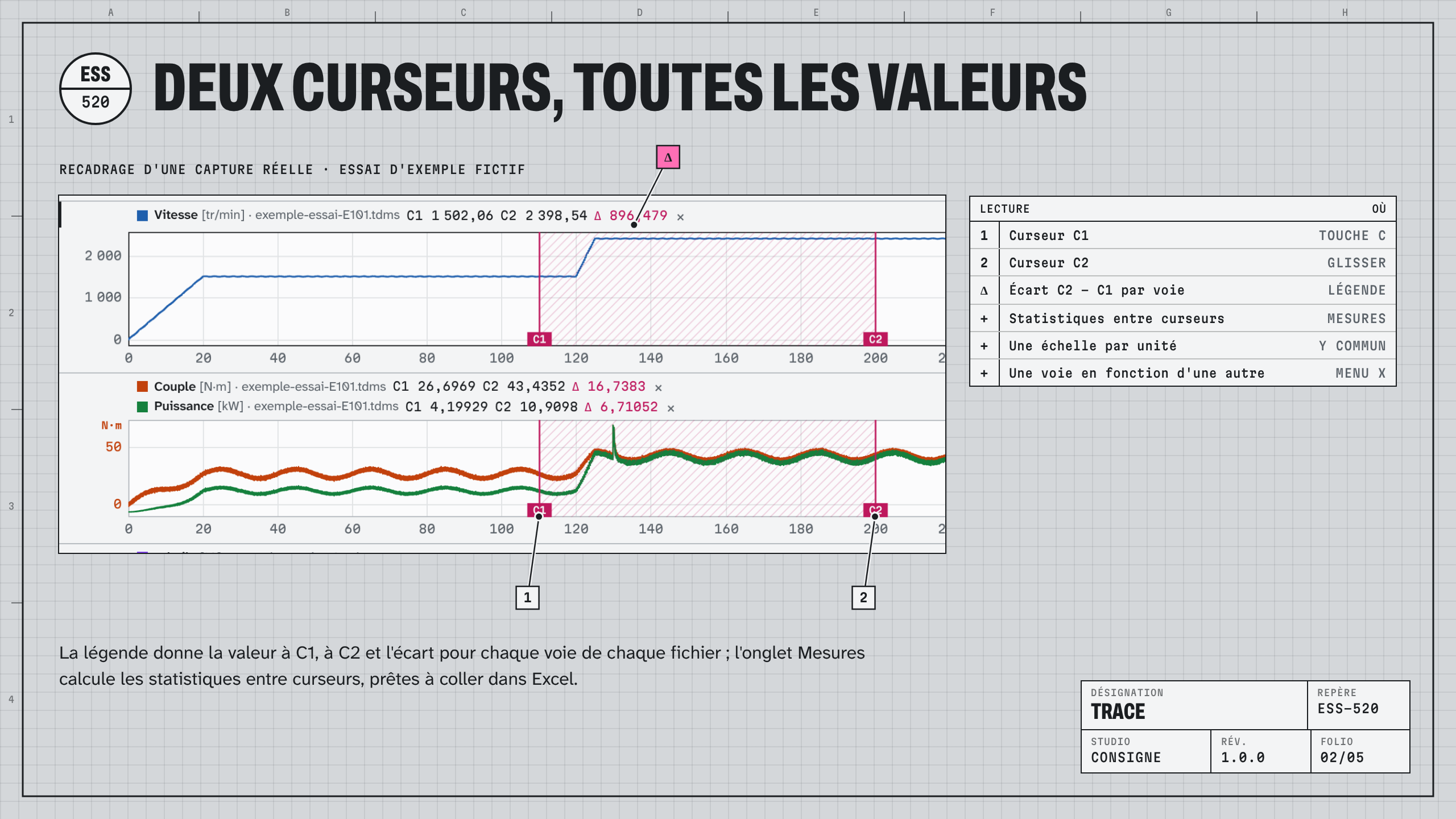 Trace : visuel 2