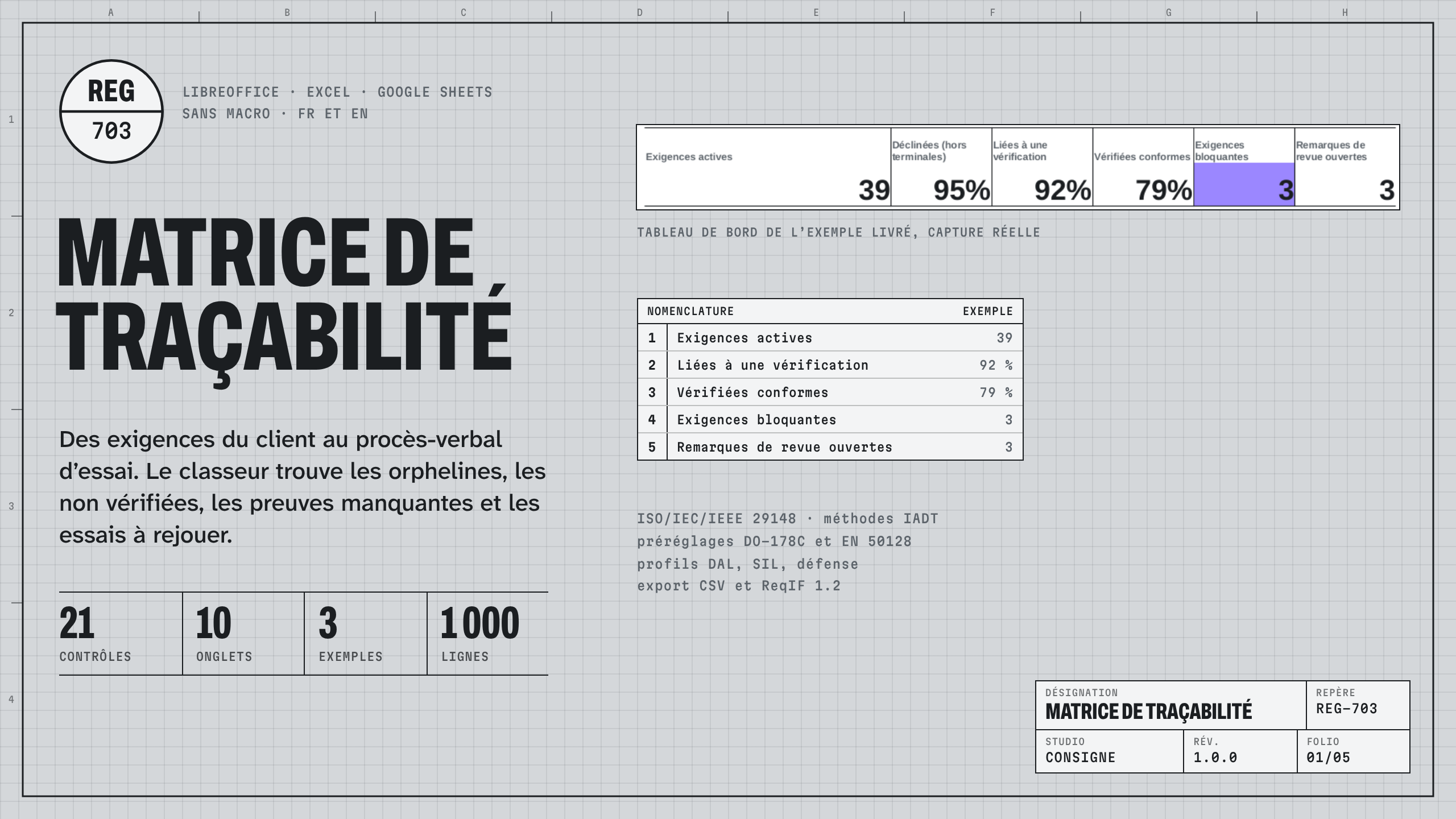 Matrice de traçabilité : visuel principal