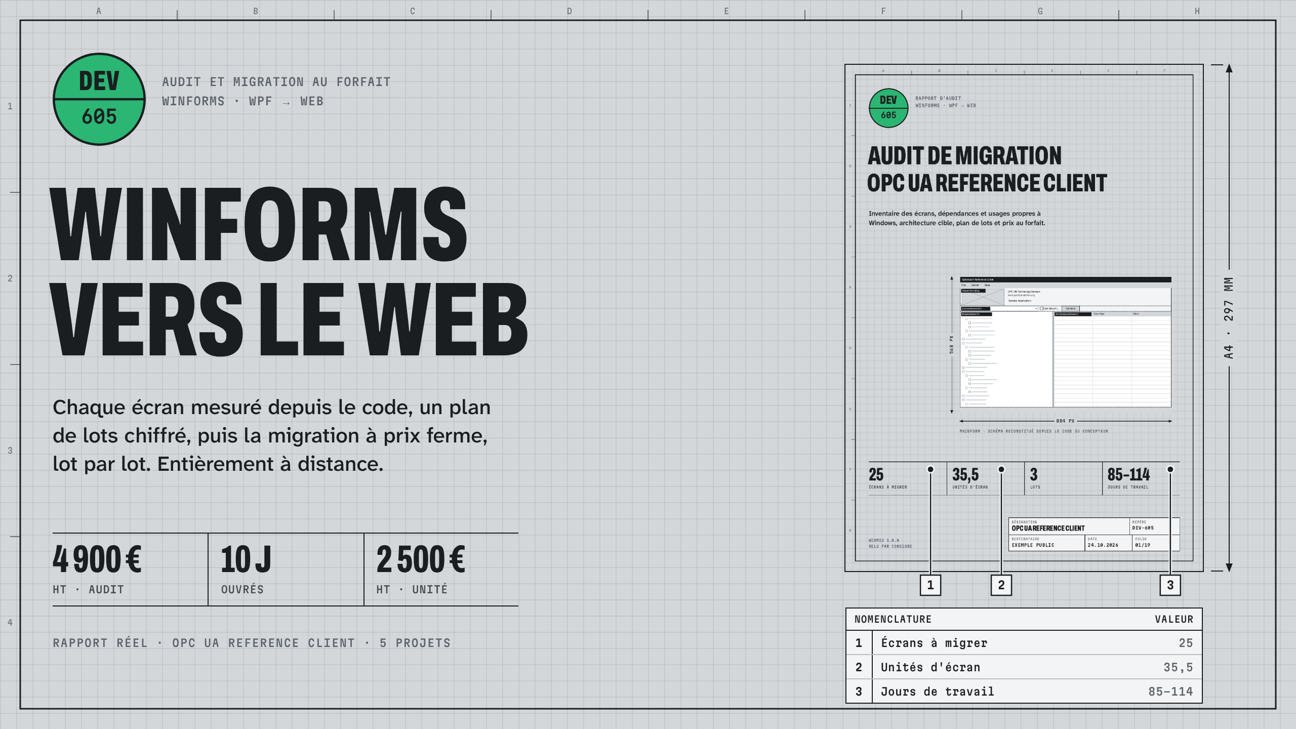 Audit de migration WinForms : visuel principal