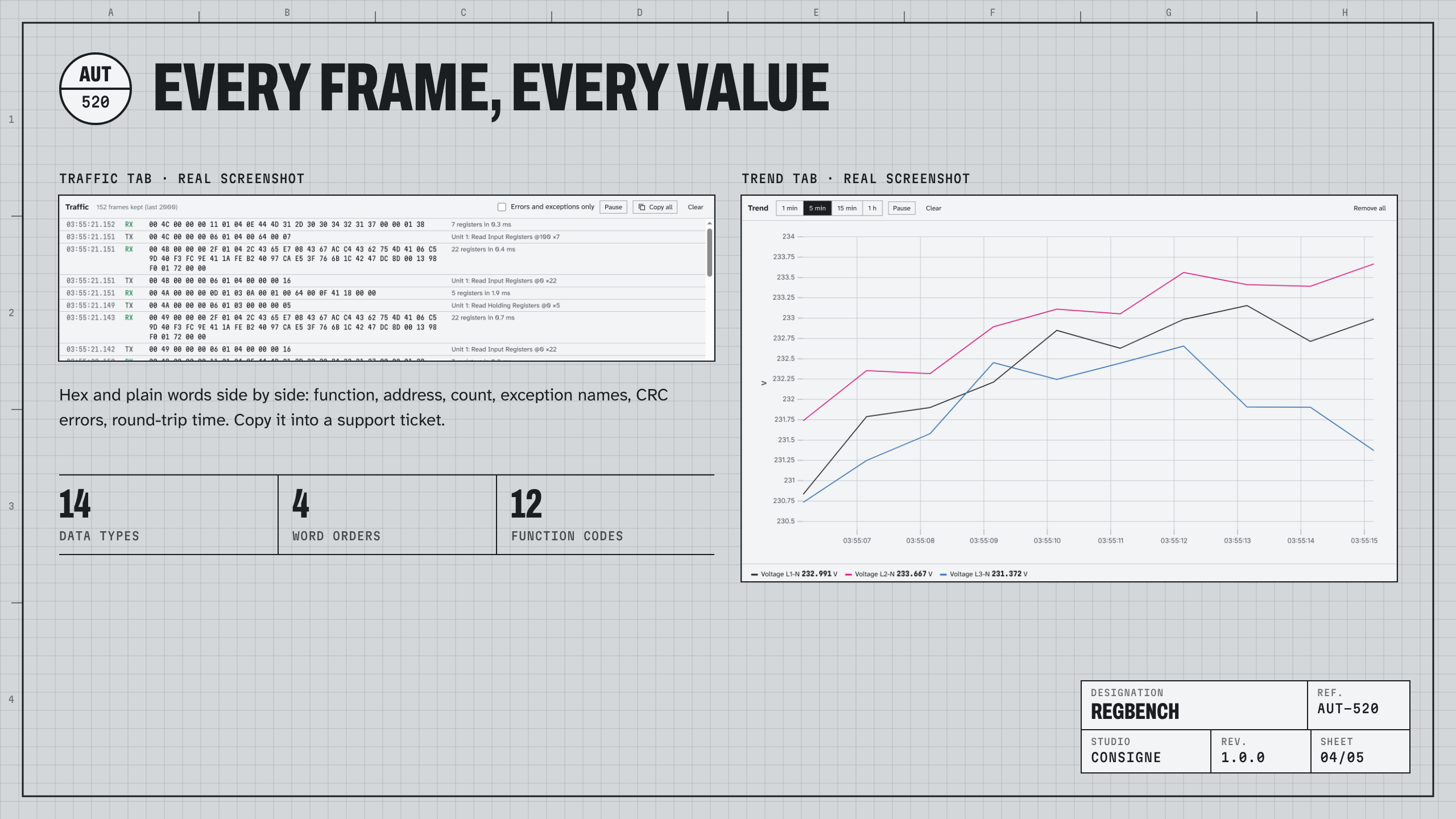 Regbench : visuel 4