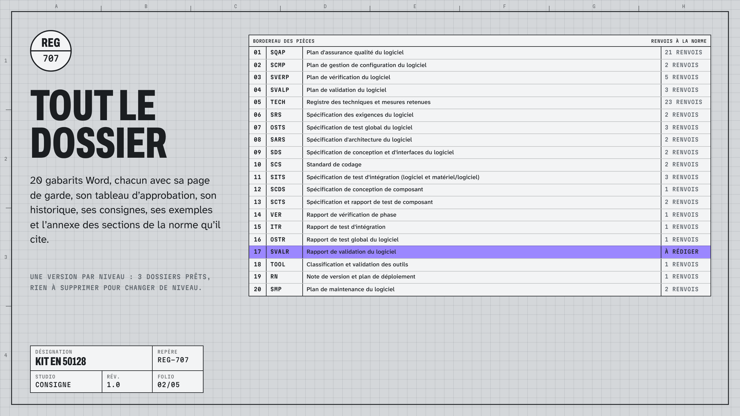 Kit EN 50128 : visuel 2
