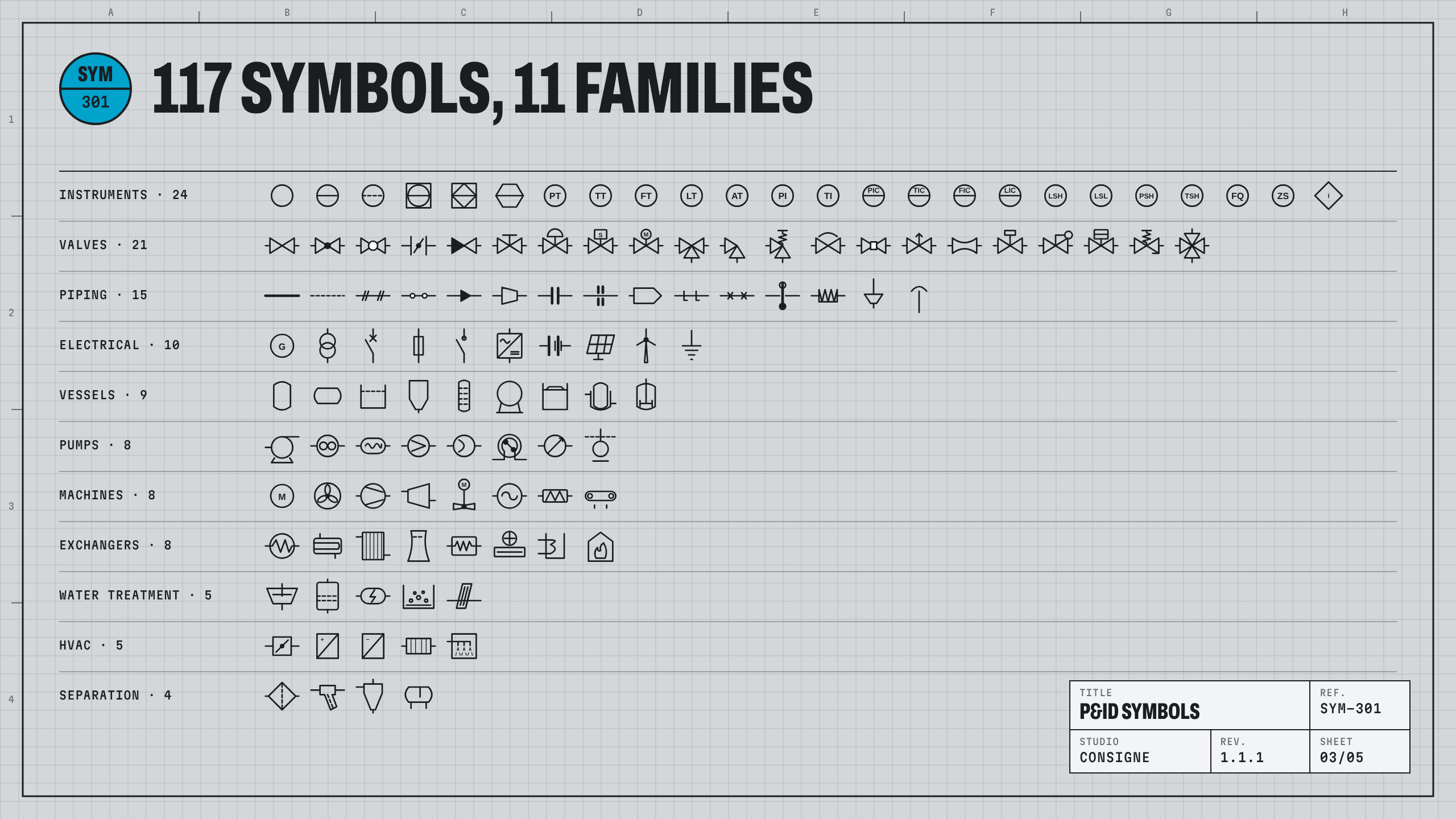 pid-symbols : visuel 2