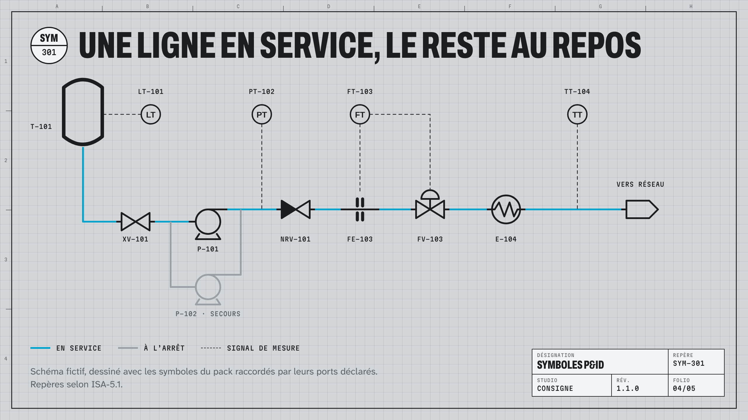 pid-symbols : visuel 3