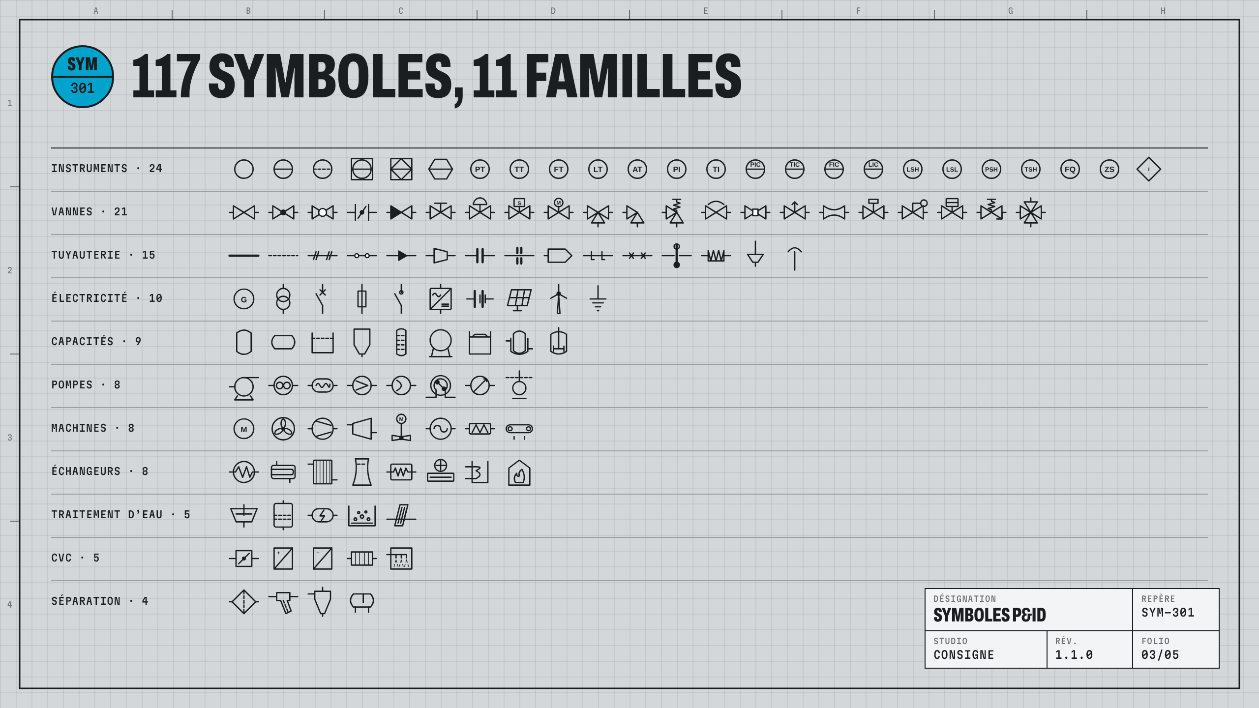 pid-symbols : visuel 2