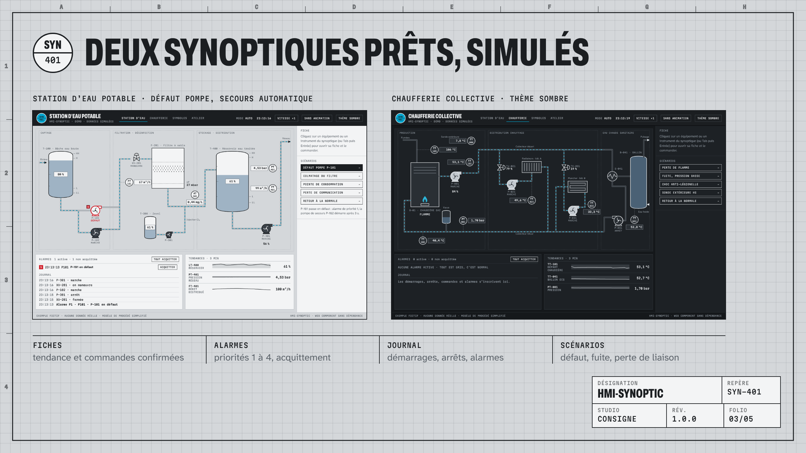 hmi-synoptic : visuel 4