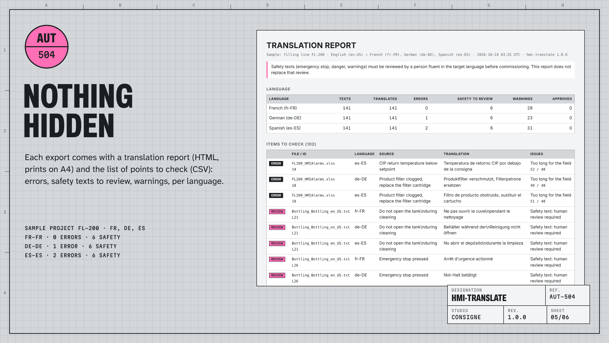 hmi-translate : visuel 5